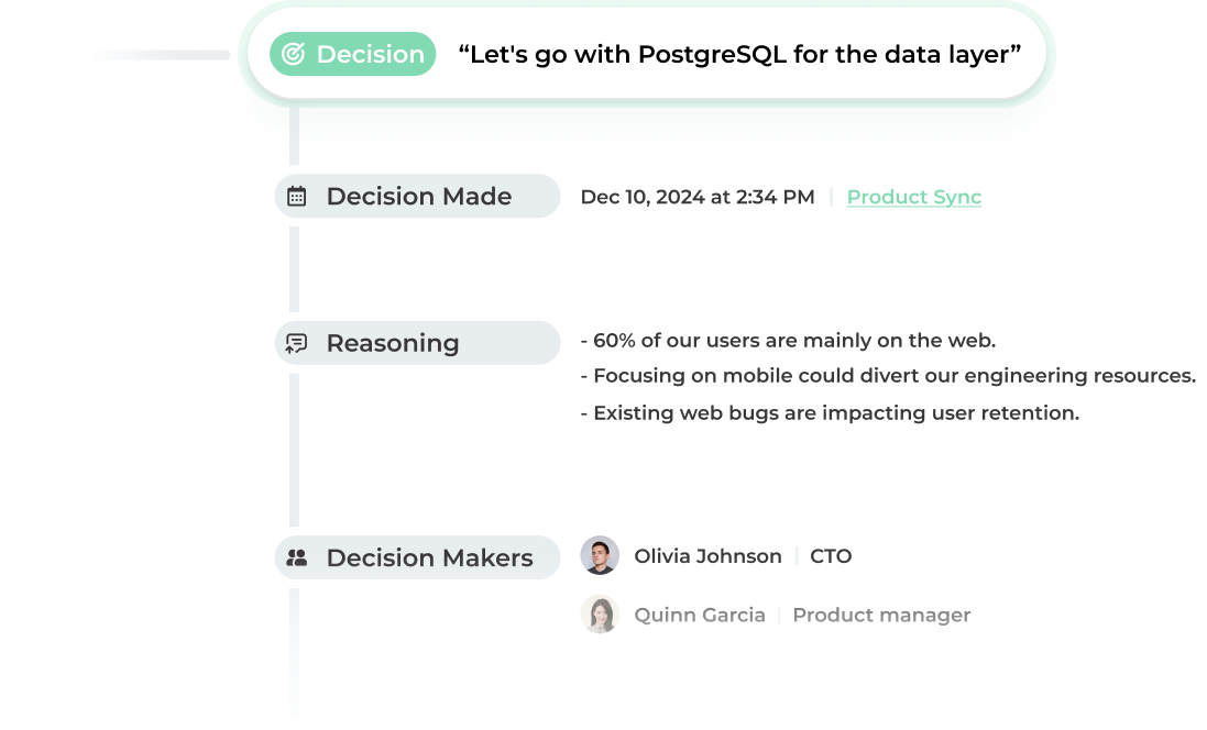 Decision tracing